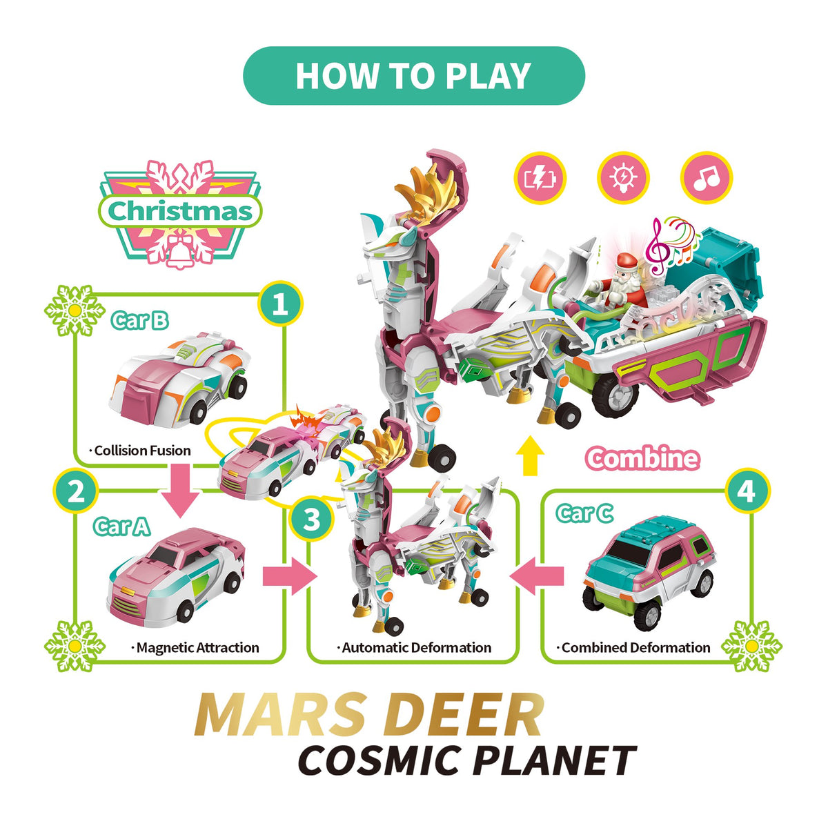 Flynow Transforming Cars – 3 in 1 Collision Toy Cars Turns into Reindeer Carriage with LED Lights, Cool Robots Car Toys for Kids Birthday Gift for Boys and Girls 3-10 Years Old